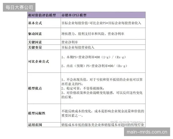 数据无主”的混乱终结？运动员生物信息评估模型为何强调可撤销授权？